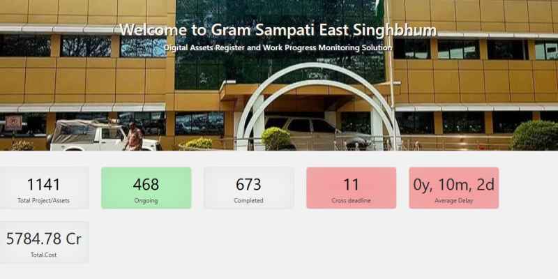 Jamshedpur : पूर्वी सिंहभूम में शुरू किया गया Gram Sampati वेब-पोर्टल, जनता को मिलेगी योजनाओं की पूरी जानकारी