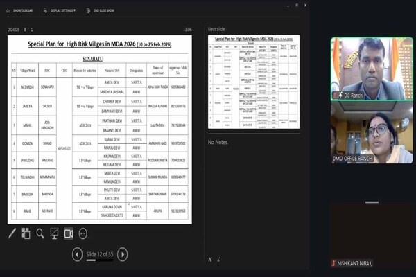 रांची में फाइलेरिया खत्म करने की तैयारी, 10 फरवरी को 619 बूथों पर दवा वितरण