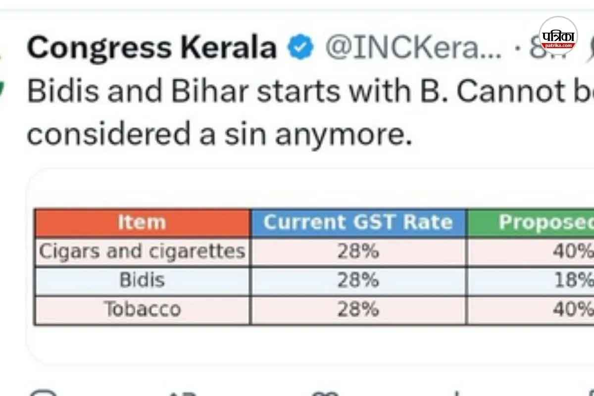 केरल कांग्रेस के बी फॉर बीड़ी और बी फॉर बिहार…ट्वीट पर भाजपा ने राजद-कांग्रेस को घेरा