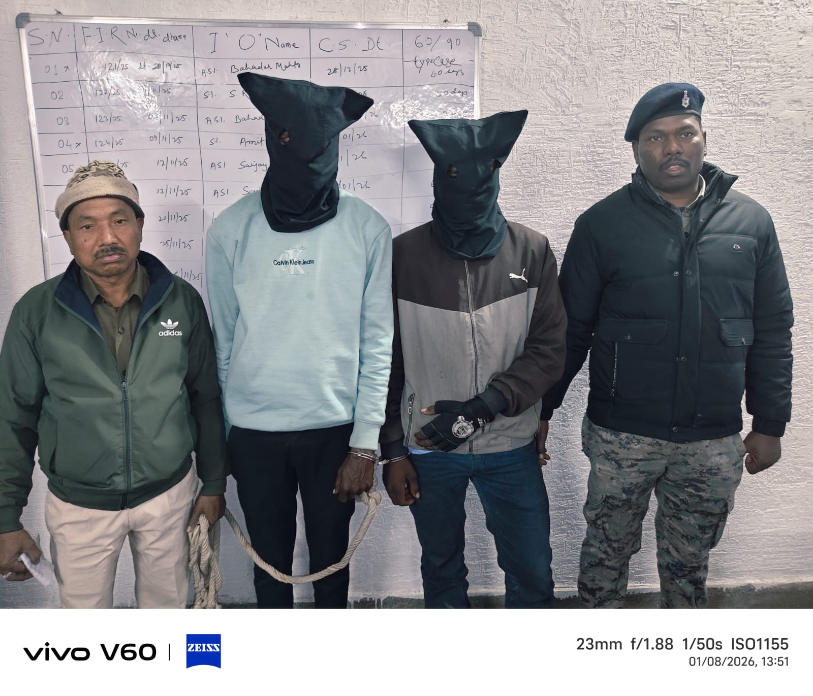 रामगढ़ः किशोरी के यौन शोषण मामले में दो गिरफ्तार