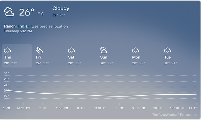 4 अक्टूबर तक बारिश का अलर्ट, 4 डिग्री तक गिरेगा पारा, ठंड का अहसास होगा